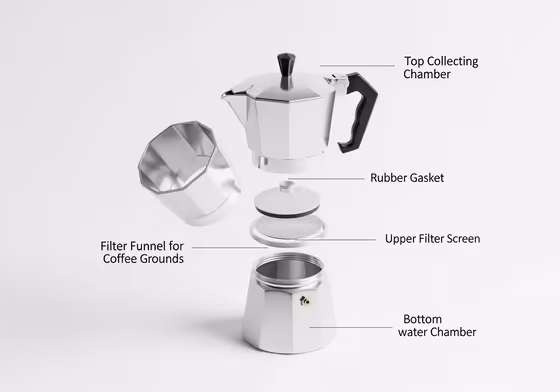 An exploded diagram of a moka pot showing the water chamber, filter funnel, gasket, filter screen, and collecting chamber.
